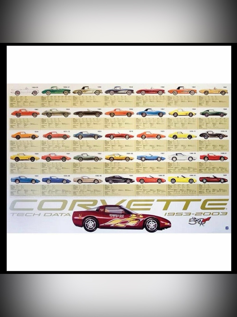 NEW - Corvette 50th Anniversary Tech Data Poster (1953-2003) - 24x36”